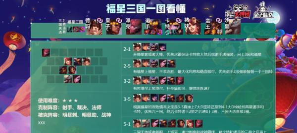 云顶之弈s65最强阵容搭配是什么？如何快速组成？  第3张