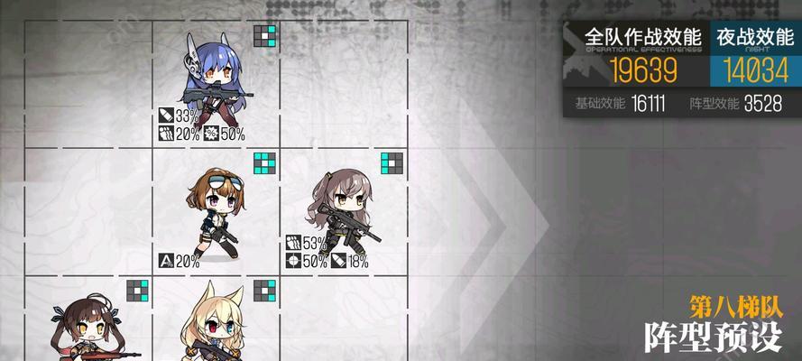 少女前线2月3日更新了什么？更新内容有哪些常见问题解答？  第2张