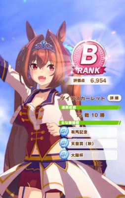 赛马娘真机伶育成攻略？如何快速提升赛马娘能力值？  第1张
