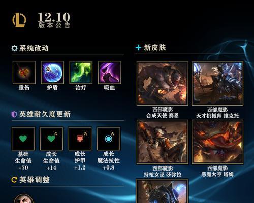 英雄联盟s12全球总决赛主题曲是什么？有哪些特点和亮点？  第2张