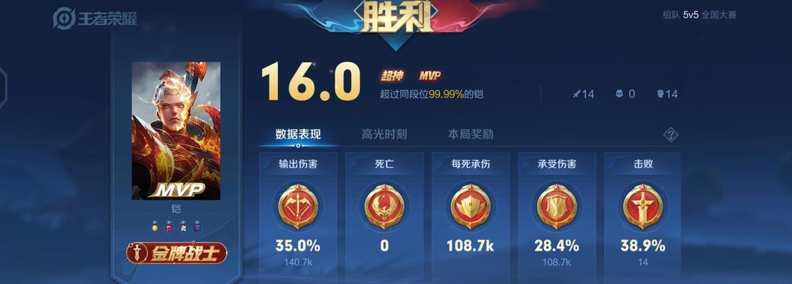 王者荣耀年度十大创作者2023有哪些？他们都有哪些特点和贡献？  第3张