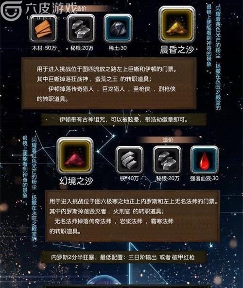 地下城堡2矮人角色特点是什么？剧情介绍有哪些亮点？  第1张