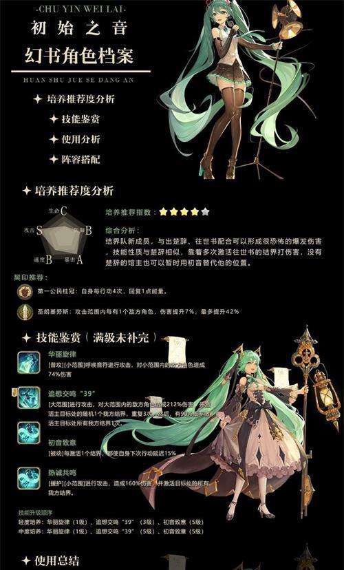 幻书启世录开局最强角色推荐？初始人权角色有哪些特点？  第3张