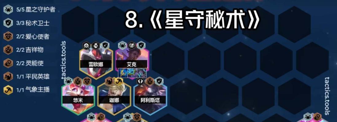 苍之纪元沙利叶阵容搭配详解？如何发挥最大效能？  第3张