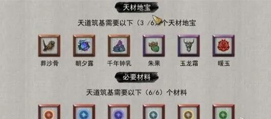精灵食肆突破材料需求是什么？材料耗费一览表在哪里查看？  第2张