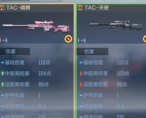 穿越火线手游TAC慈如何获得？攻略详解是什么？  第1张