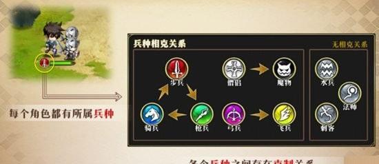 梦幻模拟战手游露娜转职推荐哪个好？露娜转职的利弊分析是什么？  第3张