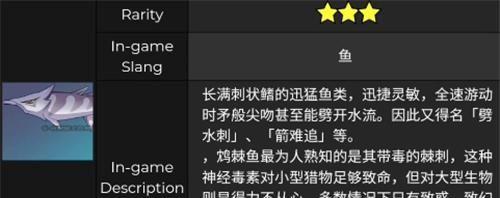 原神21钓鱼活动钓竿种类有哪些？如何获取？  第2张