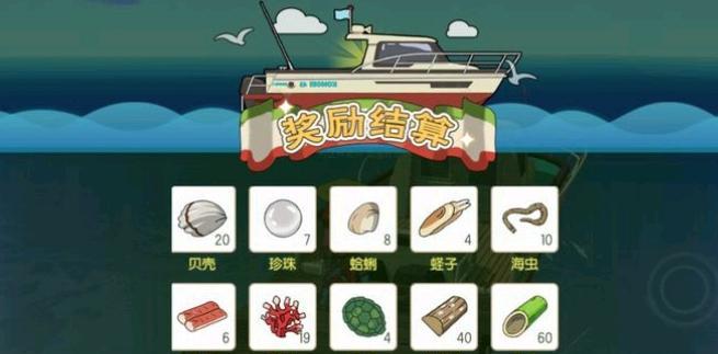小森生活如何更换发型？分享简单易学的步骤！  第2张