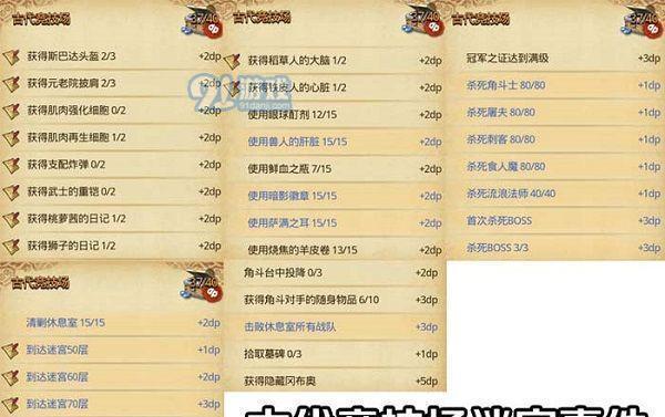 不思议迷宫黑科技下楼方法攻略？如何快速找到下楼的路径？  第3张
