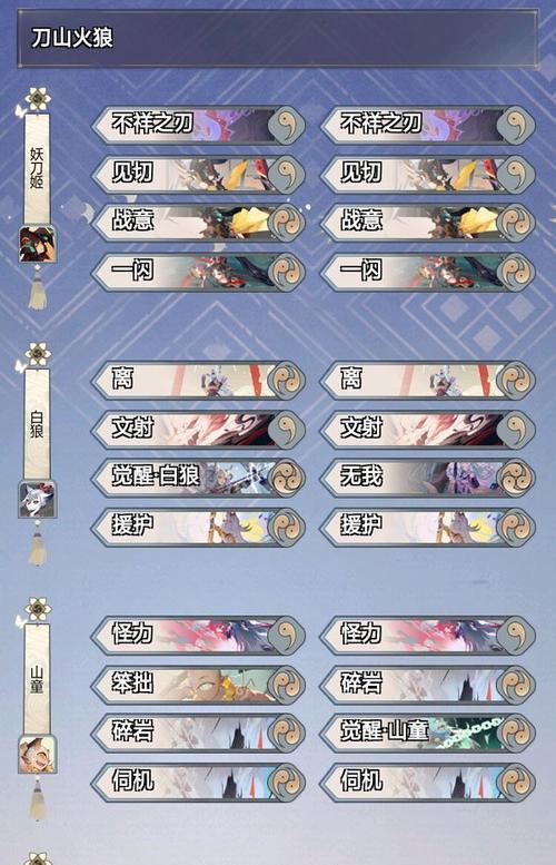 阴阳师百闻牌秘闻第三章如何通关？第三章通关卡组是什么？  第1张