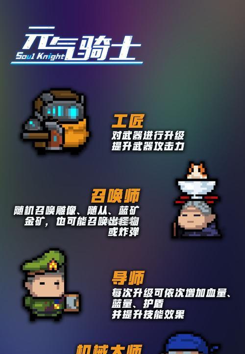 元气骑士小小指挥官吊炸天模式怎么过？最新通关攻略是什么？  第2张