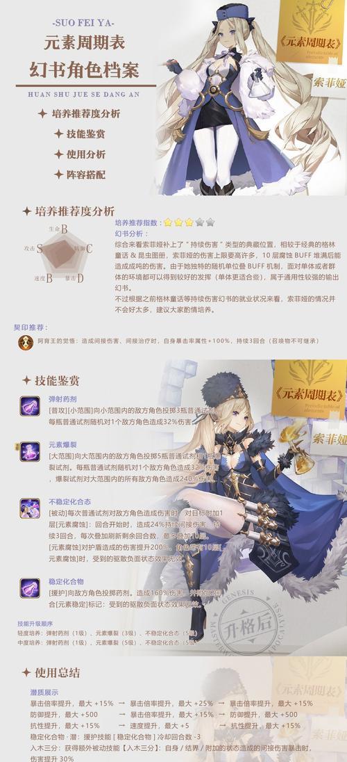 幻书启世录T3角色强度排行是怎样的？哪些T3人物最值得培养？  第3张