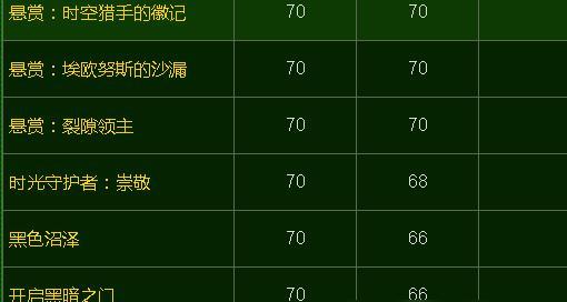 魔域英雄声望如何快速获取？声望获得方法详解是什么？  第3张