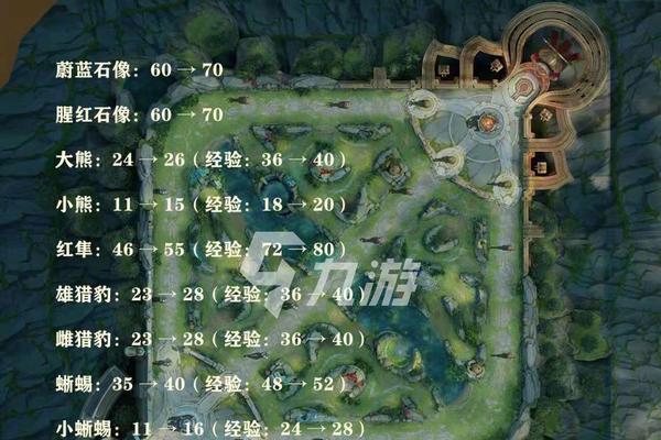 王者荣耀S24赛季什么时候开始？开始时间有哪些变化？  第1张