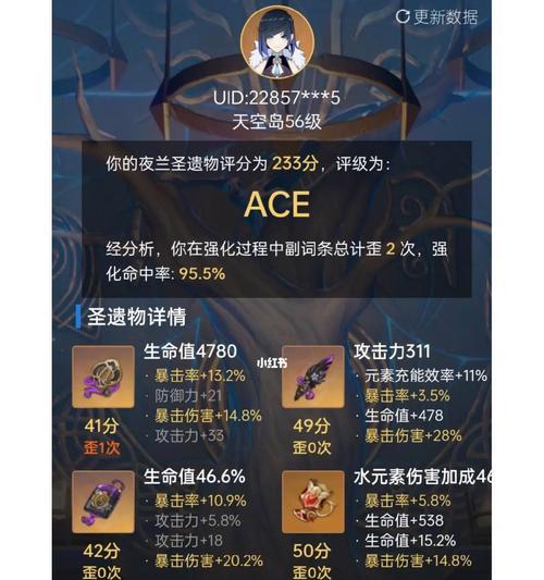 原神夜兰圣遗物词条怎么算？装备词条优先级推荐是什么？  第1张