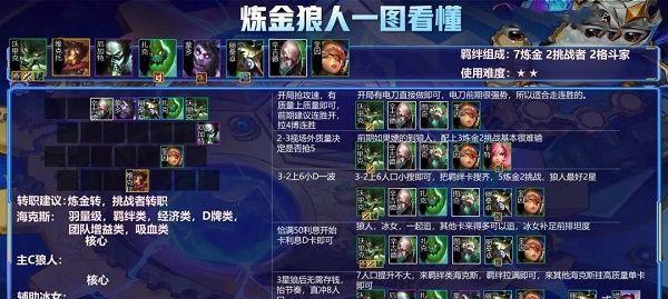 云顶之弈s7韦鲁斯阵容怎么搭配？装备选择有哪些？  第3张