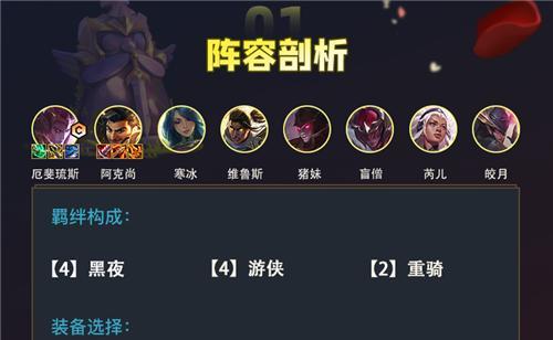 云顶之弈s7韦鲁斯阵容怎么搭配？装备选择有哪些？  第2张