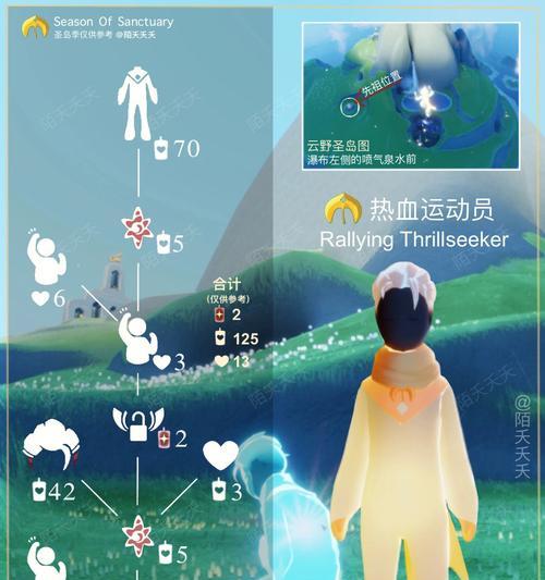 光遇夏之日热血运动员什么时候上线？上线时间介绍有哪些？  第1张