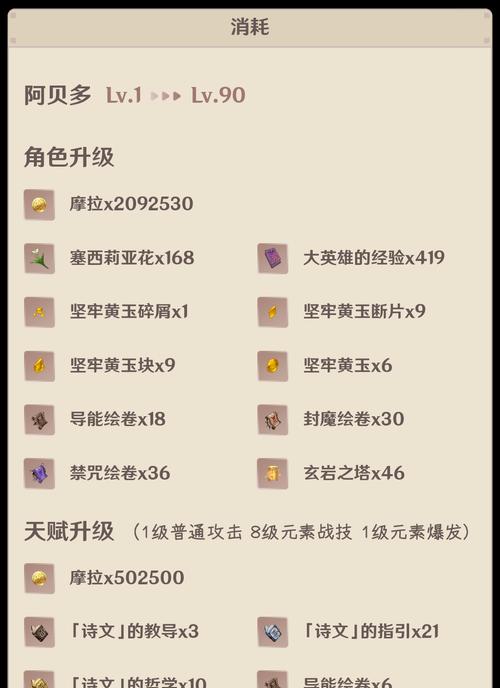原神七圣召唤角色牌怎么获得？获取途径有哪些？  第2张