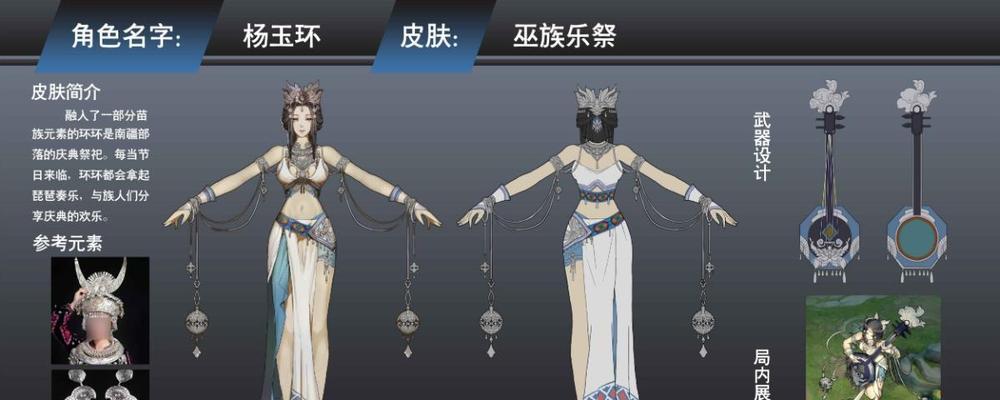 王者荣耀杨玉环春节皮肤多少钱？购买后如何使用？  第3张