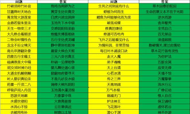 玄元剑仙角色飞升有哪些小窍门？如何快速飞升？  第1张