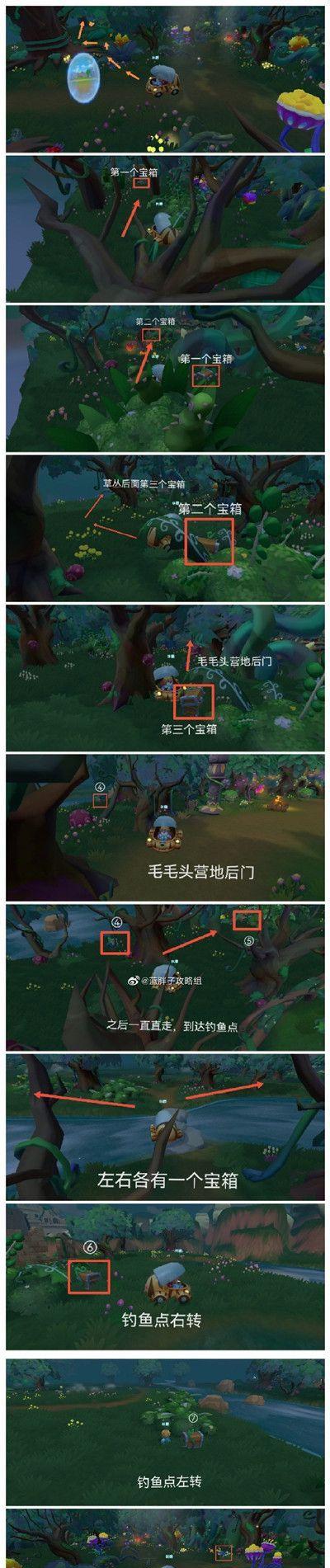 摩尔庄园手游陆上竞速位置在哪里？如何快速找到所有竞速点？  第2张