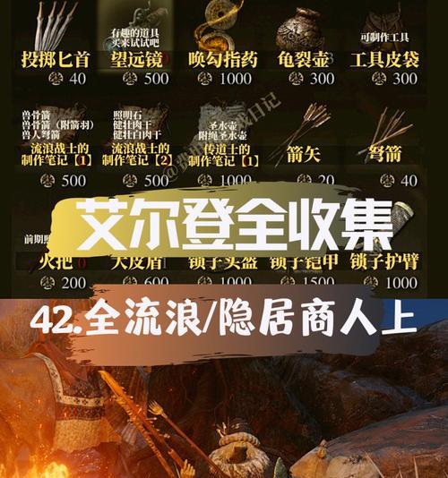 艾尔登法环王城怎么进入？进入路线有哪些常见问题？  第3张