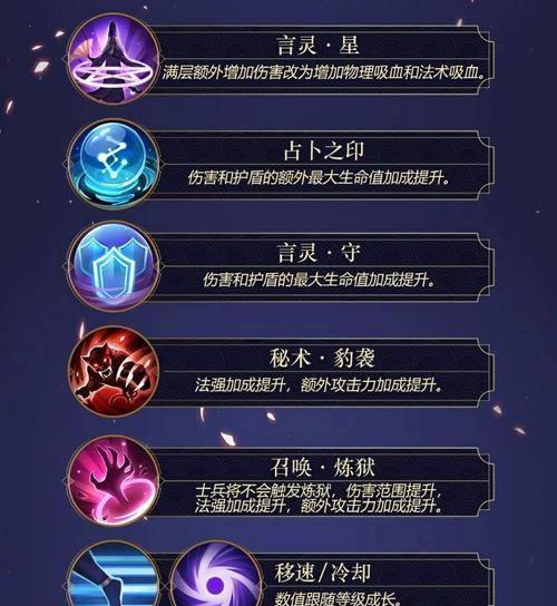 孟婆阴阳术搭配推荐？如何发挥最大效果？  第1张