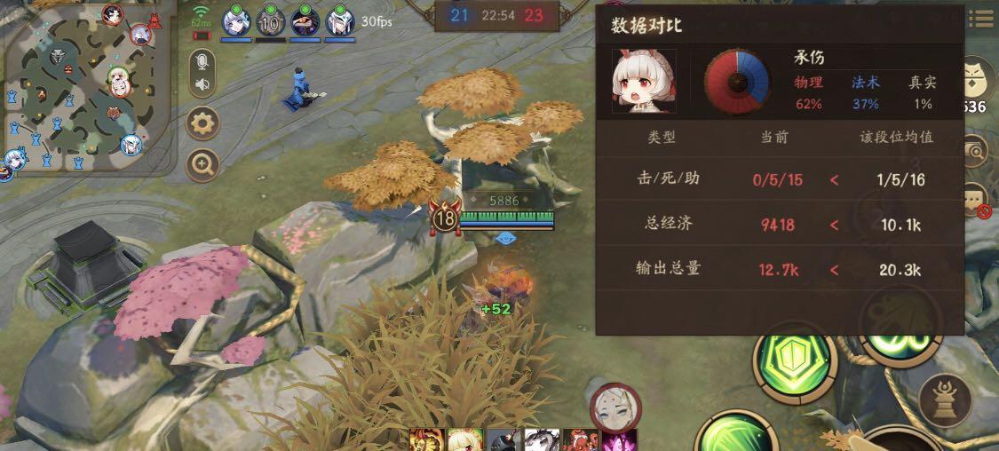 孟婆阴阳术搭配推荐？如何发挥最大效果？  第2张