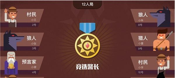 如何成为狼人杀中的守卫高手？守卫角色的攻略和技巧是什么？  第3张