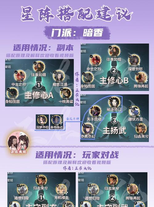 一梦江湖华山浮生星阵怎么搭配？卡牌选择有哪些推荐？  第2张