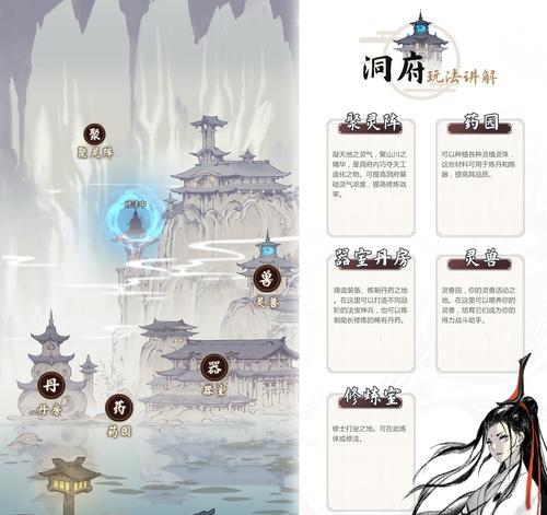 一念逍遥回顾修仙志活动怎么参加？攻略要点有哪些？  第3张