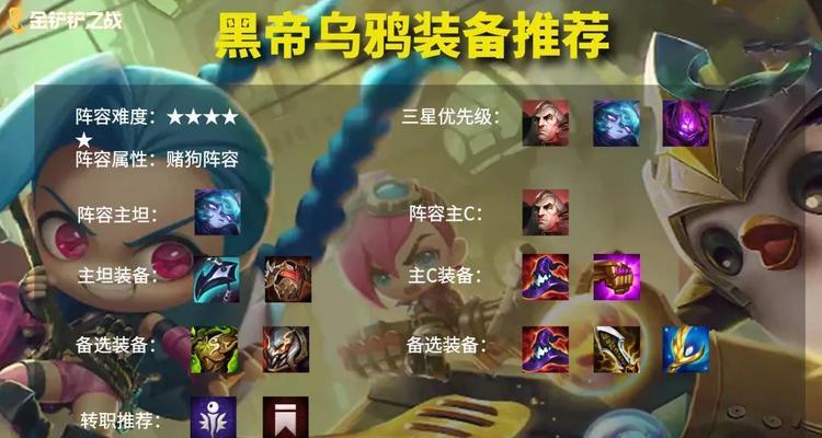 云顶之弈s6异变体羁绊阵容怎么搭配？有哪些强力组合？  第3张