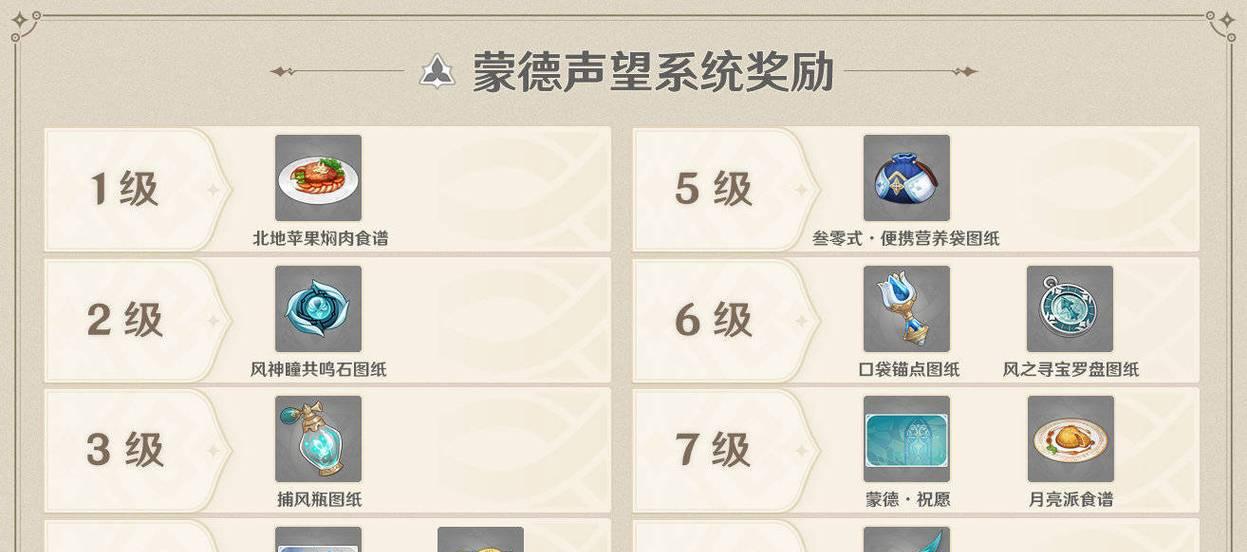 原神雷神瞳共鸣石怎么获得？详细获取方法和常见问题解答？  第1张