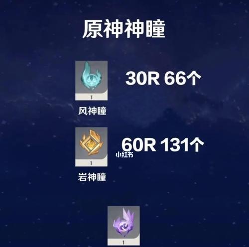 原神雷神瞳共鸣石怎么获得？详细获取方法和常见问题解答？  第2张