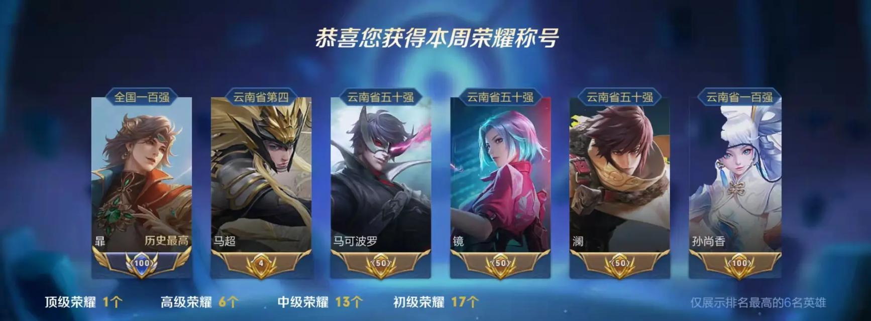 王者荣耀荣耀暃称号获得条件是什么？  第2张