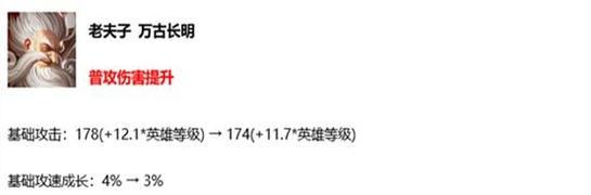 王者荣耀中一个绝技能增加多少评分？  第2张