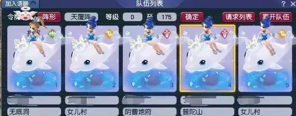 梦幻西游129级的角色表现如何？  第1张