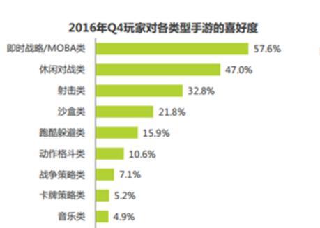 王者荣耀赛事比赛机制是什么？比赛中的胜负判定标准是什么？  第1张