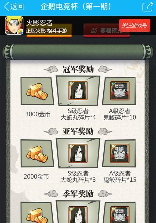 参加手游比赛的奖励有哪些？如何获得比赛奖励？  第2张