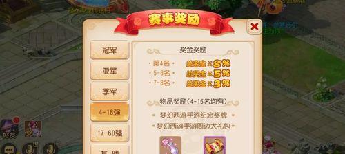 参加手游比赛的奖励有哪些？如何获得比赛奖励？  第1张