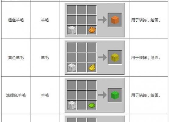 我的世界绿色染料怎么？绿色染料的获取和使用方法是什么？  第1张