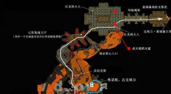 魔兽世界中双法师刷深渊效率如何？  第1张