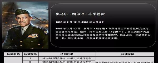 红警塔防双人防守策略是什么？  第3张