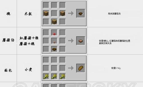 我的世界中如何高效收获小麦？  第2张