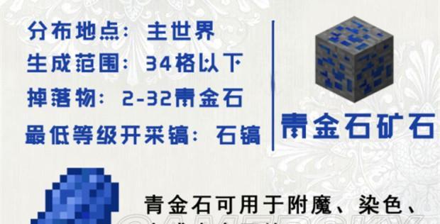 我的世界一键挖矿功能如何使用？操作指南是什么？  第3张