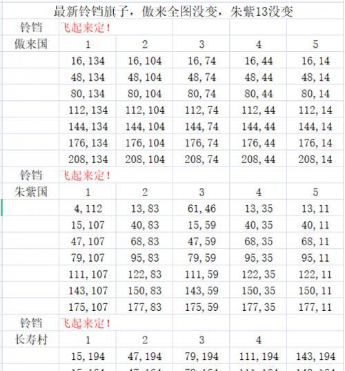 梦幻西游五宝宝宝获取方法是什么？  第2张