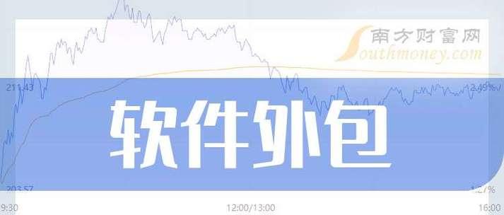 梦幻西游手游美术外包流程是怎样的？外包团队如何选择？  第3张