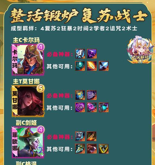 魔兽世界炼金专精如何重置？重置炼金专精的步骤是什么？  第1张